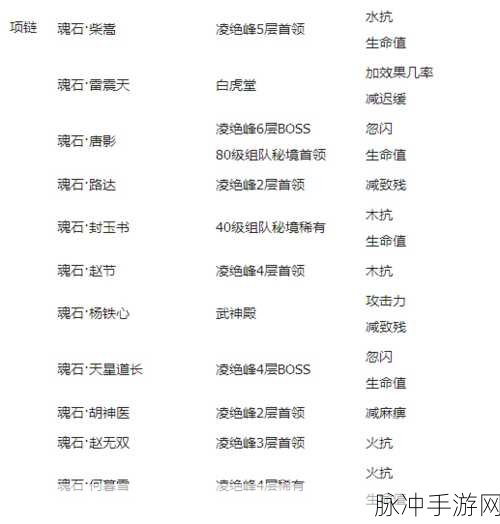 剑侠情缘手游战力提升全攻略，武器镶嵌与洗练深度解析