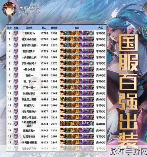 王者荣耀亚连最新出装与铭文搭配全解析,打造无敌狂战士的秘籍