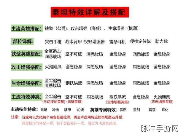 口袋奇兵深度攻略，如何获得并培养斯普林菲尔德