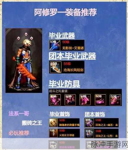 DNF手游装备强化系统深度解析与攻略