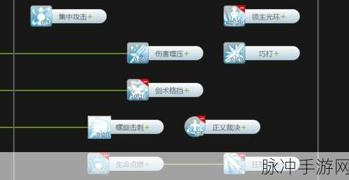 仙境传说RO手游中后期骑士高效刷金攻略详解