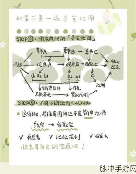 恶果之地果树之眼,探索与运用其独特使用技巧的实践指南