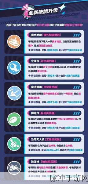 探索轻功之秘,蛋仔派对轻功蛋法全面解析