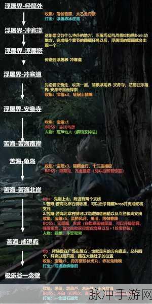 黑神话悟空受蕴获取全攻略,详细步骤与方法深度解析