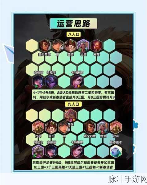 LOL三国猛将深度攻略，征战三国，策略致胜