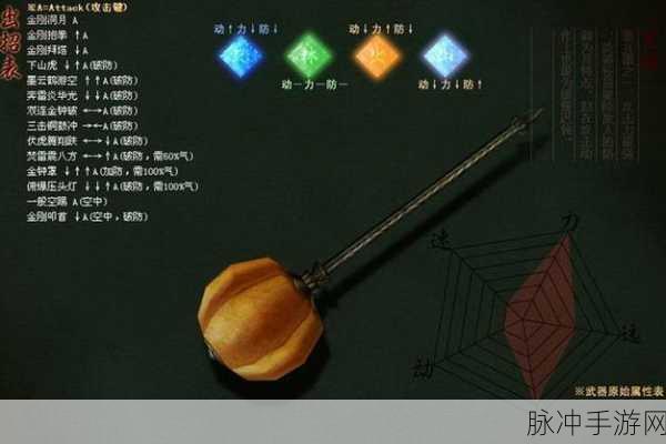 流星蝴蝶剑手游，大锤操作技巧深度解析