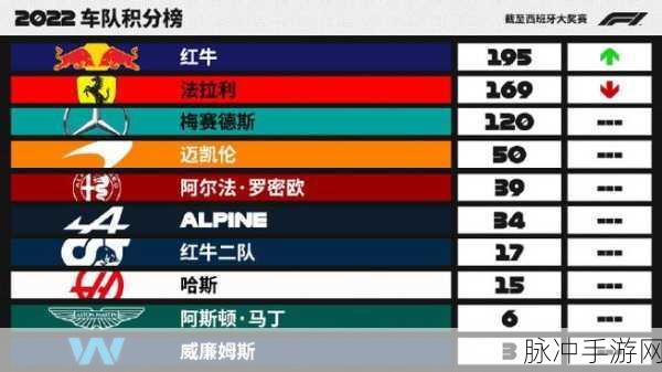 克敌制胜!深入剖析皇室战争传奇公开赛周冠卡组策略