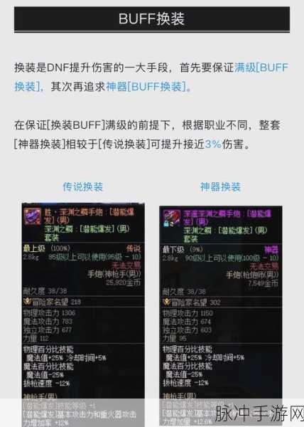 DNF手游伤害字体更换全攻略,打造个性化战斗体验