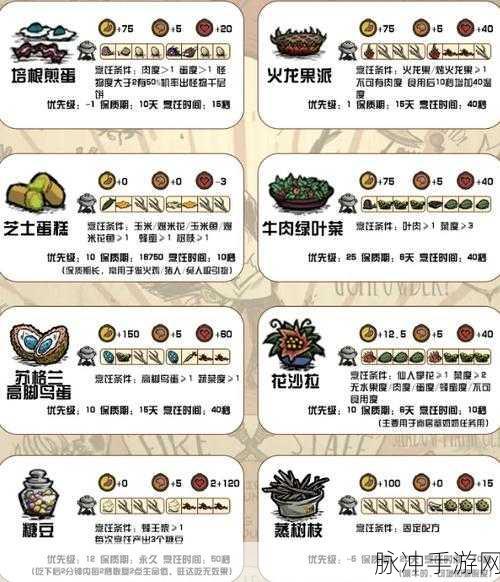 饥荒食谱深度解析，饺子制作全攻略