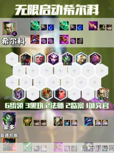 金铲铲之战深度攻略,大帽子法强加成的秘密揭晓
