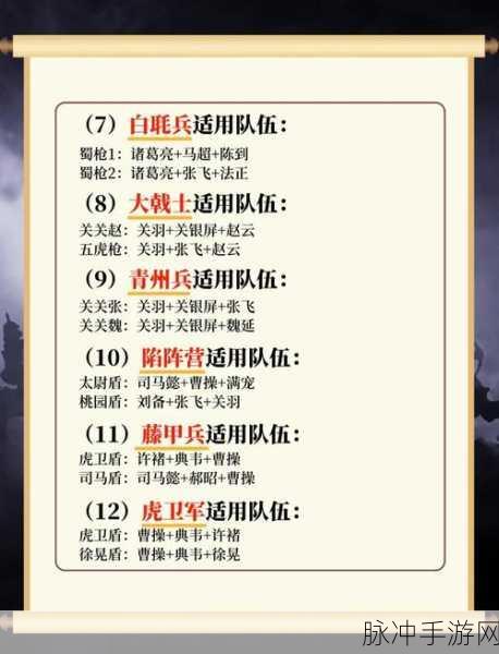 三国志战略版霸业商店兑换攻略，无八宝甲下的援助选择