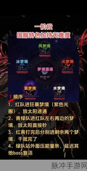 DNF手游攻略,普雷团本中查看通关次数与翻牌技巧详解