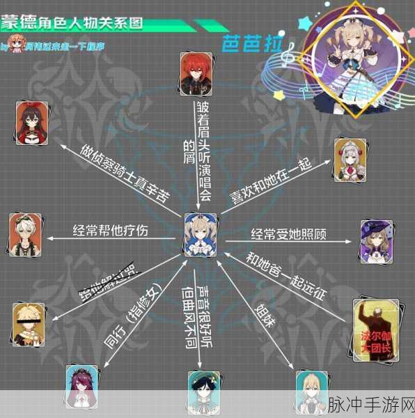 原神圣召唤，风鹰剑之威力与独特解析